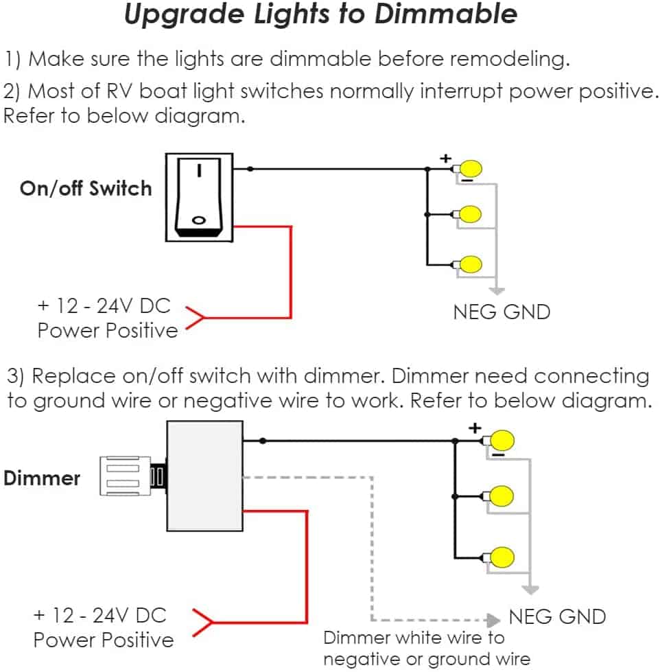 Outdoor Dimmer Switch, How To Make A Lamp Dimmer Switch Not Working
